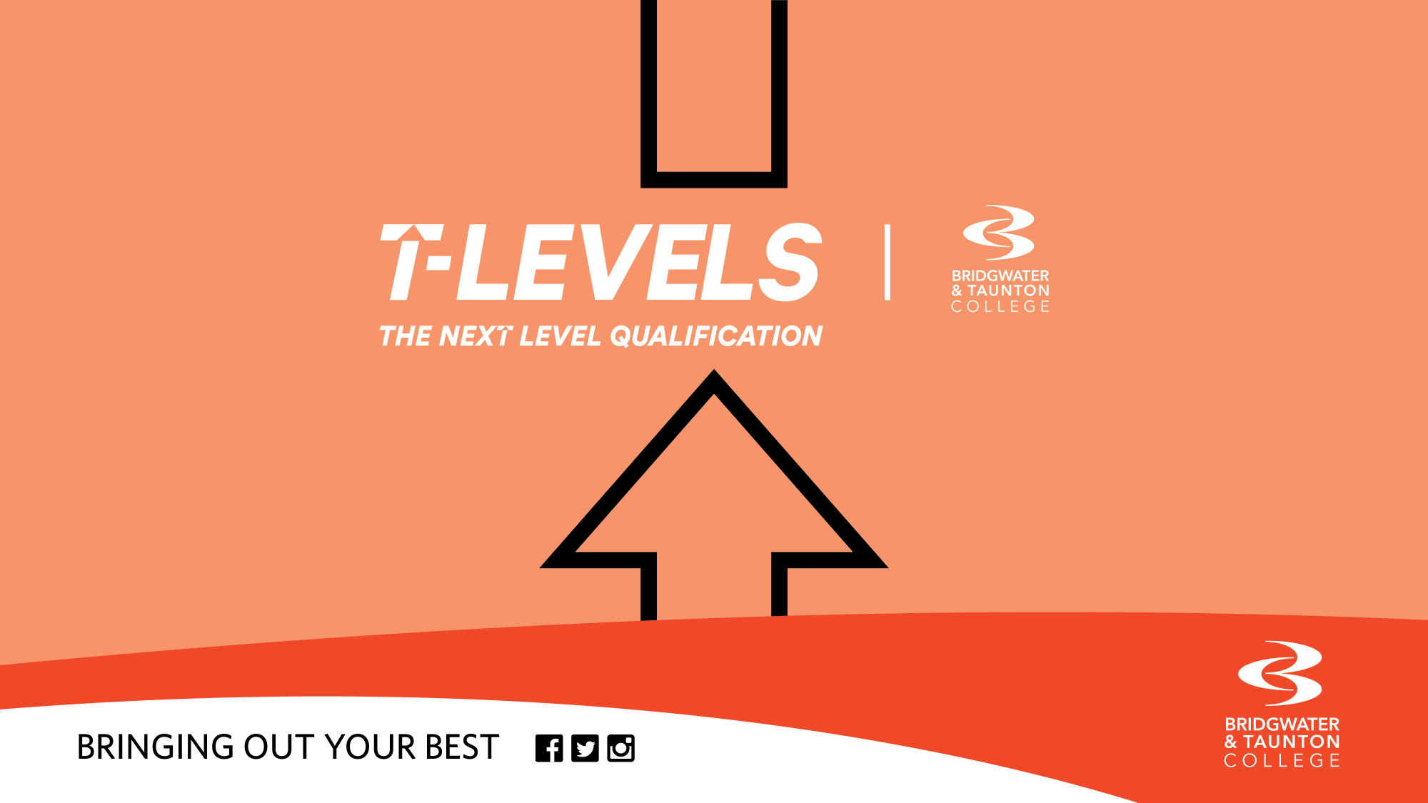 T levels